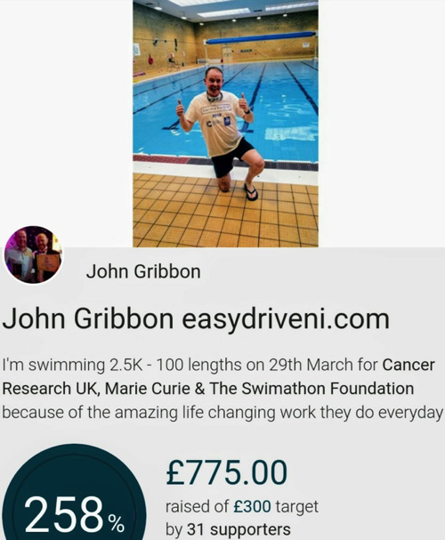 Swimathon 2019